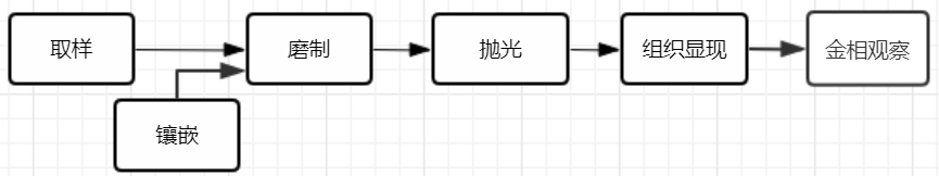 leyu.乐鱼(中国)机器人有限公司官网 图片